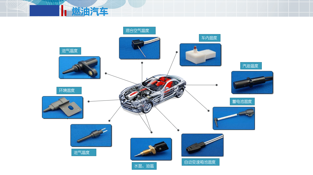 在燃油汽车中的应用(图1)