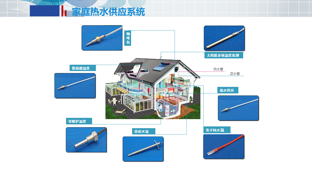 家庭热水供应系统(图1)