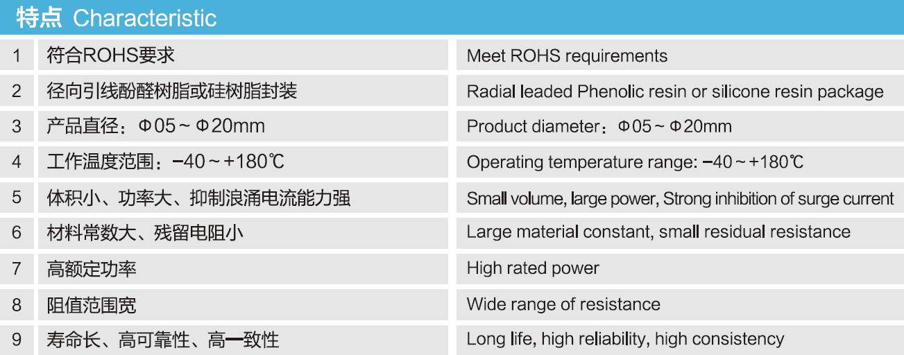 NTC 5D-20(Ã¥ÂÂ¾9)