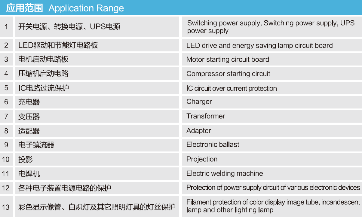 NTC 5D-20(Ã¥ÂÂ¾10)